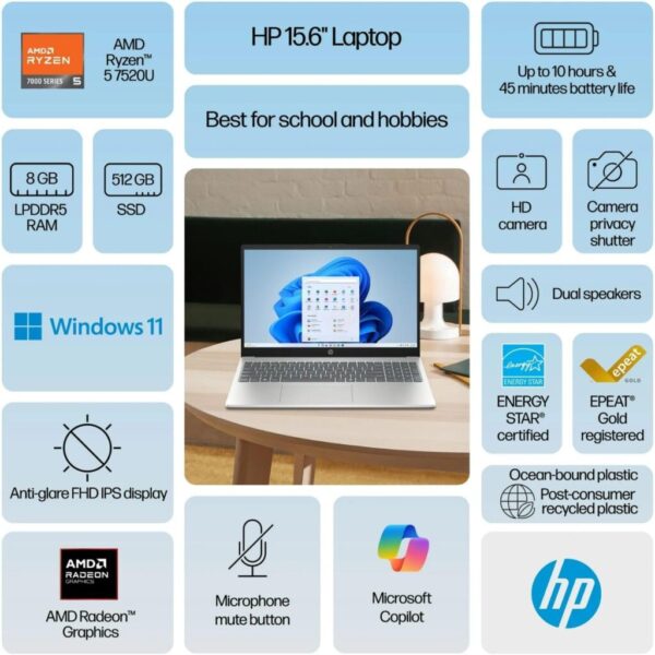 HP Ryzen 5 7520U 2.8GHz 8GB Ram 256GB SSD AMD Radeon Graphics 15.6" Touchscreen Win11 (Nueva)